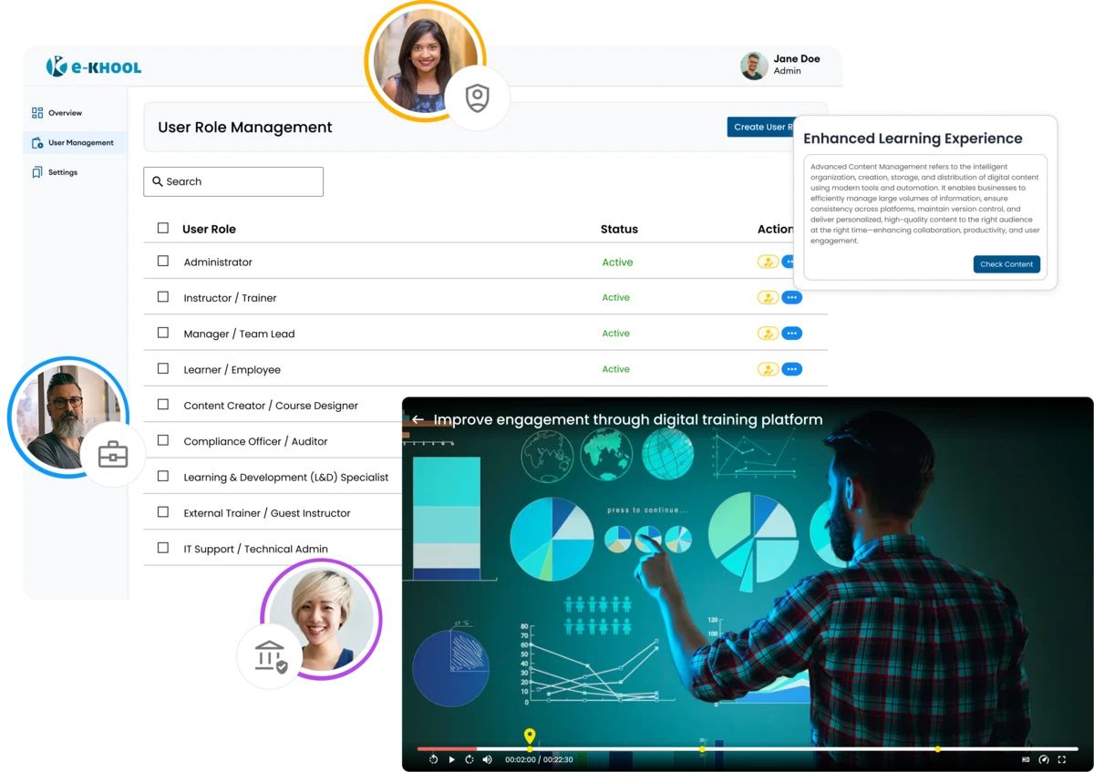 Enhanced Experience in Employee Training Platform