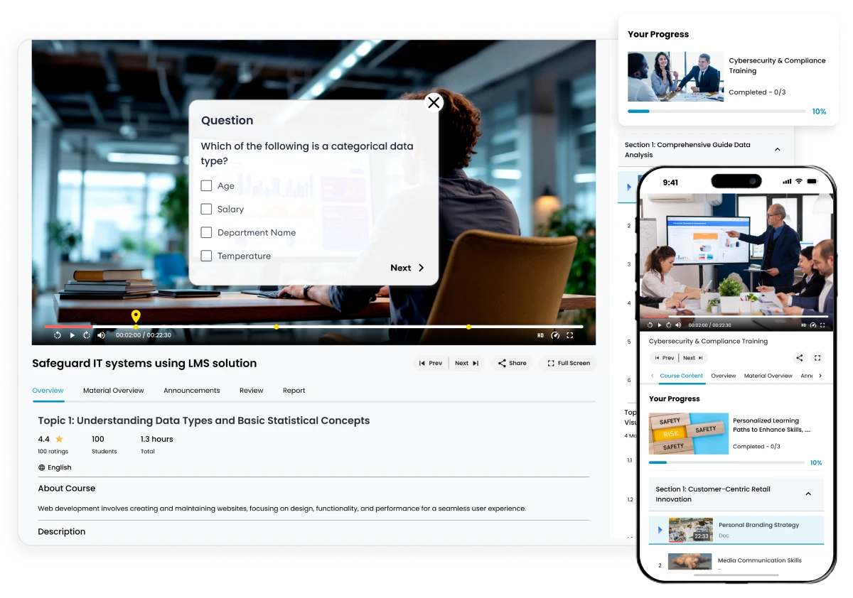 LMS for interactive and multimedia learning
