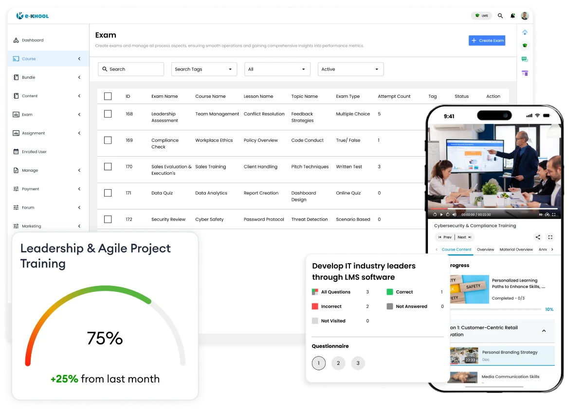 LMS for maximum rentention in mobile
