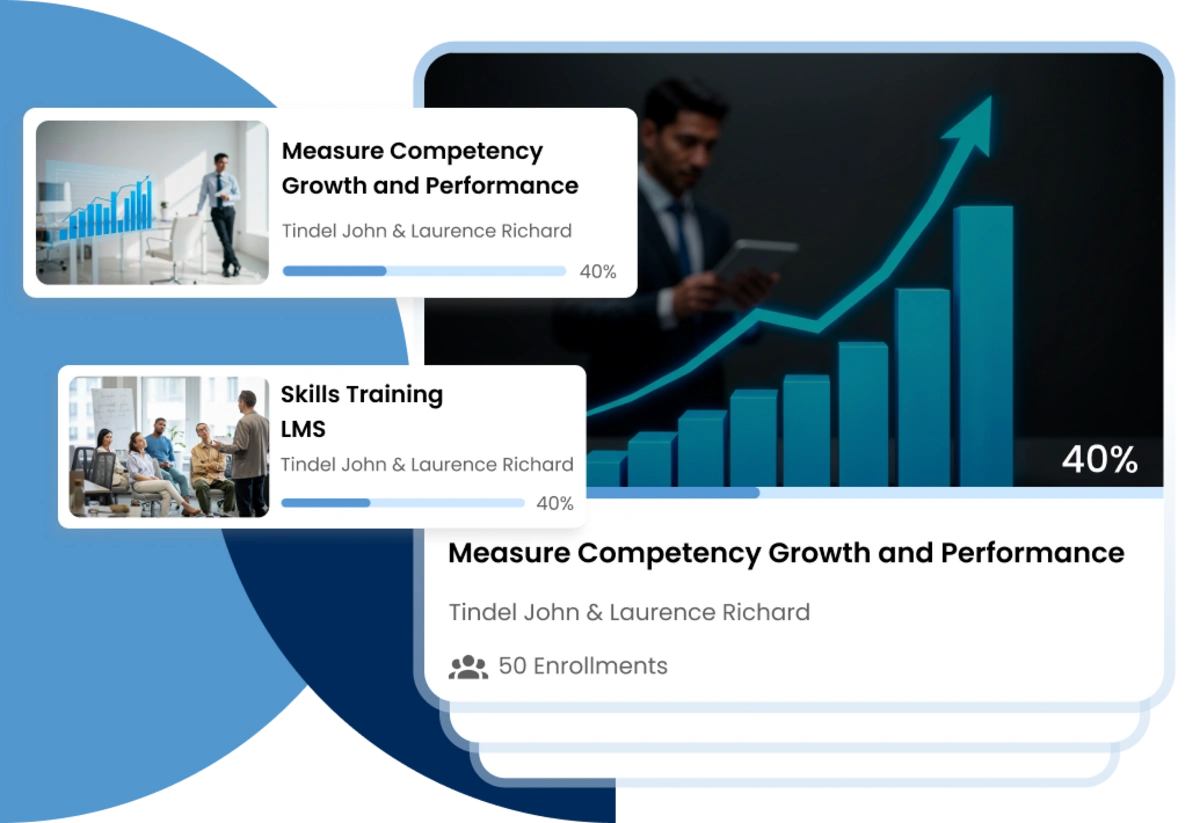 LMS for Skill training