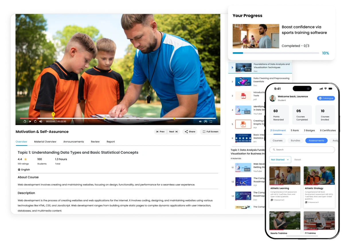Athletes' Motivation and Self-Assurance in Sports Learning