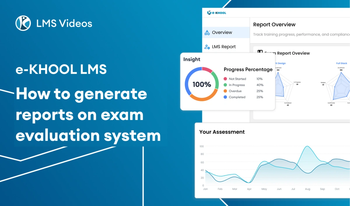 How to generate reports on exam evaluation system  in e-KHOOL LMS